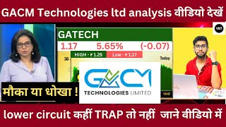 gacm technologies ltd share | gacm technologies latest news | gacm technologies share target | share