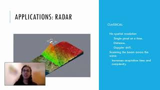 QOT 2024 Quantum Ghost Imaging: new radar generation