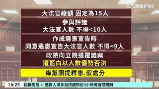 【台語新聞】憲訴法公告　綠聲請釋憲假處分　藍批知法玩法｜華視台語新聞 2025.01.24