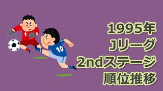 1995年Jリーグセカンドステージ順位推移