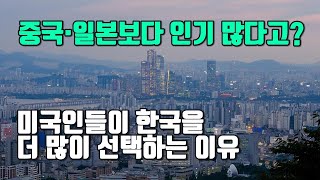 중국·일본보다 인기 많다고? 미국인들이 한국을 더 많이 선택하는 이유