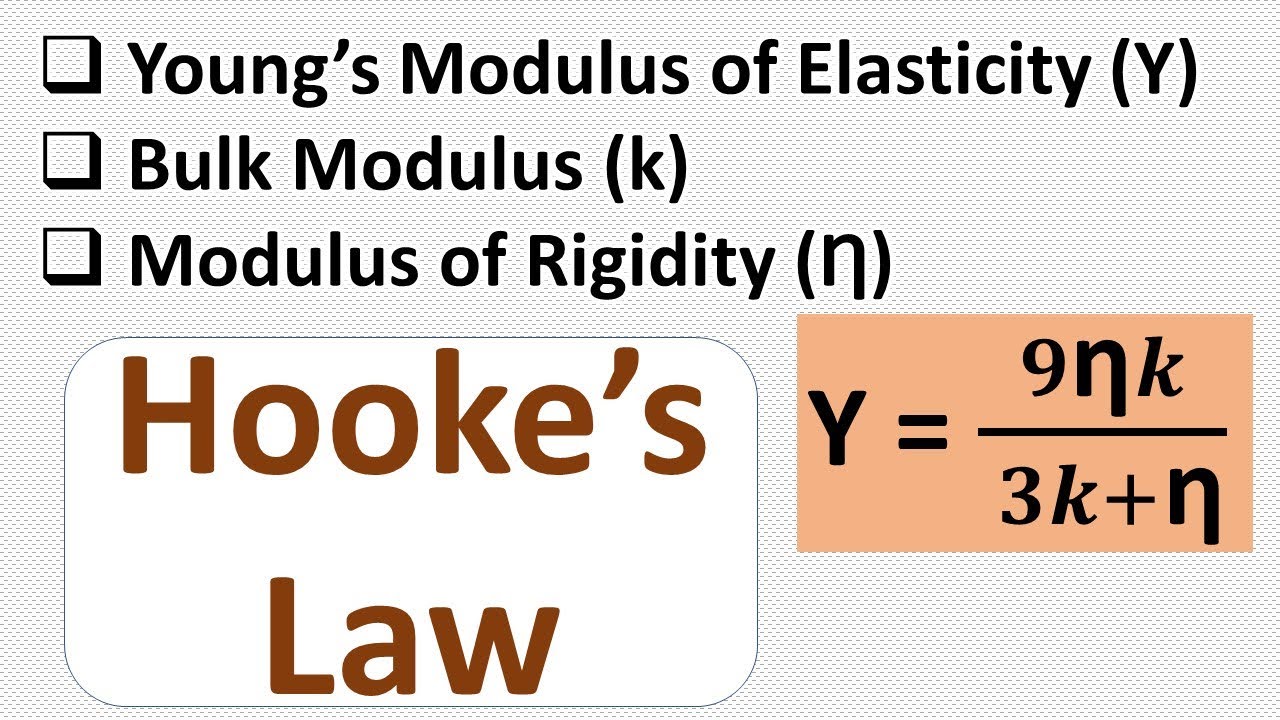 Hooke's Law & Modulii Of Elasticity - YouTube