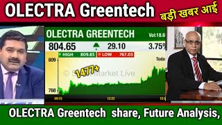 OLECTRA Greentech share latest news today,olectra greentech share,target,olectra greentech analysis,