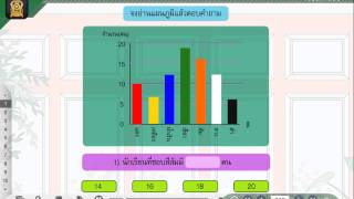 การอ่านและเขียนแผนภูมิแท่ง