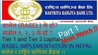 BASEL/ Concept of BASEL, its implementation in Nepal and Rastriya Banijya Bank