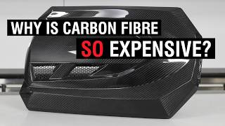 Breaking Down the Business of Carbon Fibre Manufacturing