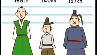 驚きの身長　歴史上の人物　身長