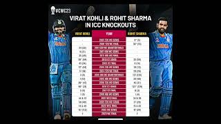 Virat Kohli vs Rohit Sharma #trending #viratkohli#crickettrolls #viral #cricket#india#knockoutstage