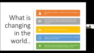 Recorded webinar: 'Changes in Industry due to rapid Digitization' by Prof. Santhosh Kurup