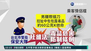 嫌隨身帶毒品遭逮 法官:違法搜索釋回｜華視新聞 20211108