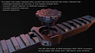 KC-02 Master Precision Rail by RogueWorx