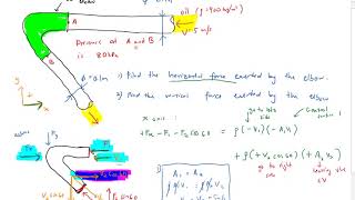 FLUID FORCE Example 1