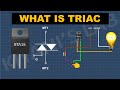 What is TRIAC ? | How TRIAC works