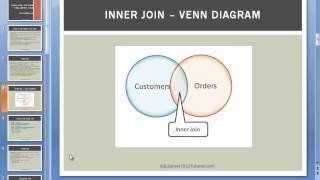 Learn Microsoft SQL Server 2012 - Using SQL Joins - Inner and Outer