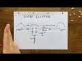 designing a 3 channel mixer with diode distortion from scratch