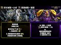 【神魔之塔】中國獸機械化？『神獸潛解』全面分析！👉真的實用嗎？看完秒懂！【hsu】