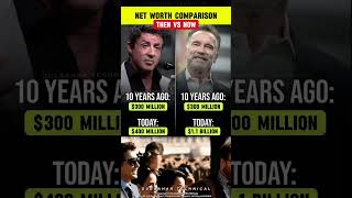 Arnold Vs Stallone Net Worth Shock