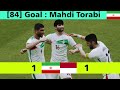 full match iran vs indonesia segini doang iran friendly match road to afc asian cup