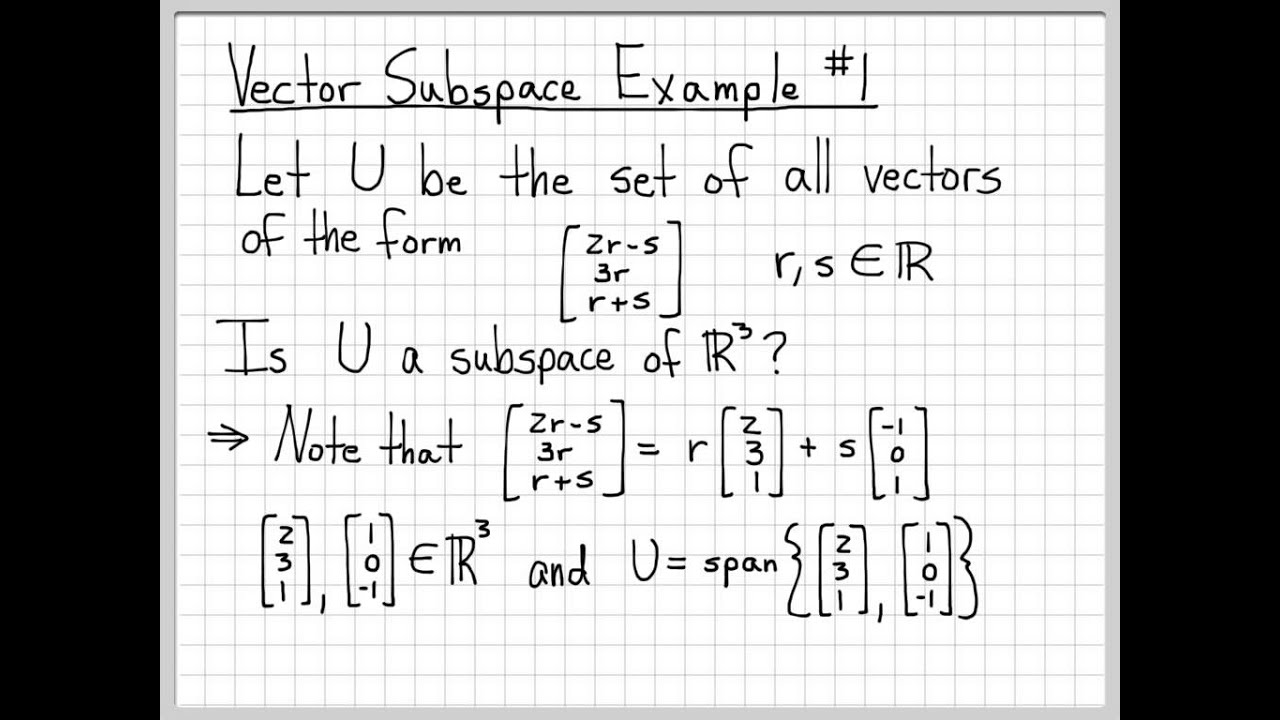 Linear Algebra Example Problems - Subspace Example #1 - YouTube