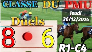 Pronostic PMU : Bases solides du quinté du jeudi 26/12/2024 R1-C4 L'hippodrome des Princes de Condé