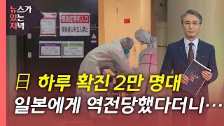 [뉴있저] 일본 하루 확진 2만 명대...그때 그 언론은 뭐라 할까? / YTN