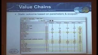 IMBER ClimECO3 - Lecture 18 - EwE economics \u0026 Ecospace models - B. Fulton - 1/2