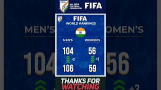 INDIAN NATIONAL FOOTBALL TEAM FIFA RANKING 2023 #adxsports11 #indianfootball #aiff #fifaranking2023