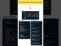 CSS Hamburger Menu Animation  #htmlcss #coding