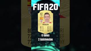 Iker Muniain (2012-2024) #ikermuniain #muniain #fifa #fut #ultimateteam