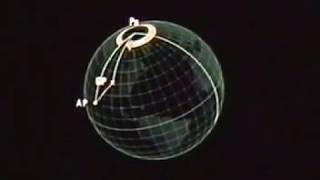 Basic Celestial Navigation - Part 3