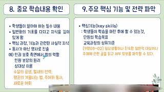 IB교육  개념기반 탐구학습 단원설계 12단계