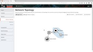 Launch Instance VM with Openstack Mitaka
