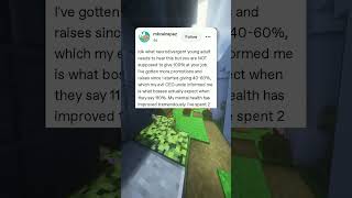 Dont Give 100