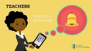 smartclass PRO