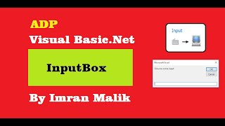 InputBox - Visual basic.Net | Visual basic tutorial in hindi/ urdu