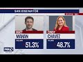 Matt Mahan wins san Jose Mayoral race