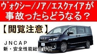 【閲覧注意】ジェイドが事故ったら？JNCAP新・安全性能総合評価