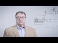 ABB Water Expert – Reducing energy costs