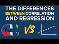 The Differences Between Correlation and Regression | Statistics Tutorials