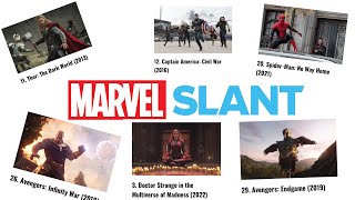 Slant Magazine Gives *TERRIBLE* Ranking For The MCU Movies…