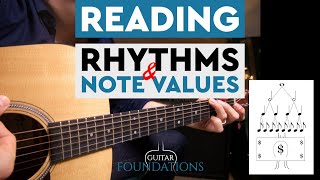 How to Read Rhythms & Note Values - 09 Guitar Foundations