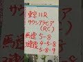 競馬予想 サウジアラビア rc