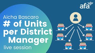 Ideal # Units per District Manager
