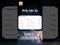 hfcl share analysis 100% returns 🔥 sharemarket