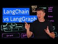 LangChain vs LangGraph: A Tale of Two Frameworks