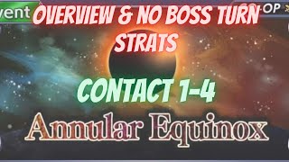 DFFOO GL Annular Equinox, 1st-4th Contact, No Boss Turns, Overview and Runs, Timestamp included!