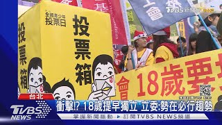 18歲轉大人 貸款.開戶.訴訟不須家長同意｜TVBS新聞