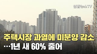 주택시장 과열에 미분양 감소…1년 새 60% 줄어 / 연합뉴스TV (YonhapnewsTV)