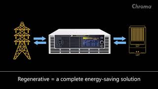 61815 Regenerative Grid Simulators | T\u0026M INSTRUMENTS