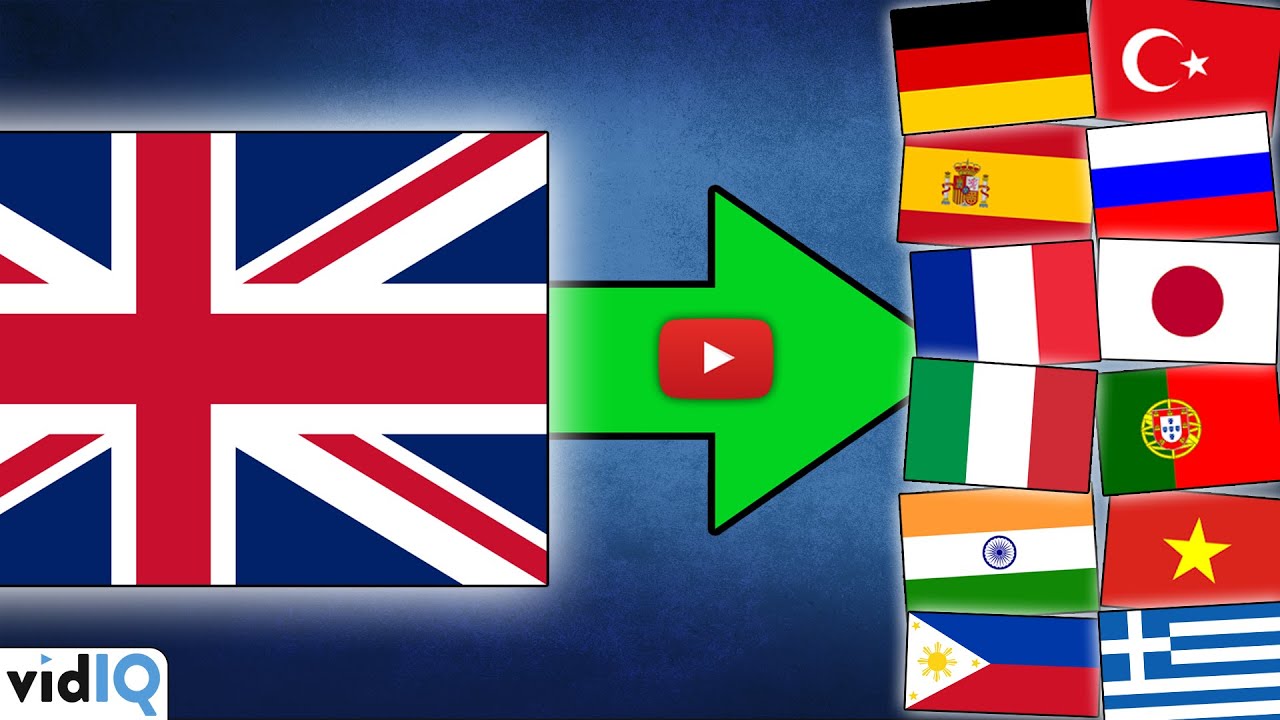 How To Translate Your Youtube Video In To Any Language In 2020 Youtube How To Translate Your Youtube Video In To Any Language In 2020 Youtube